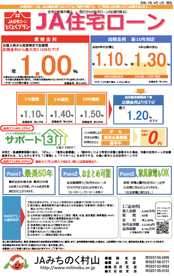 住宅ローン チラシ