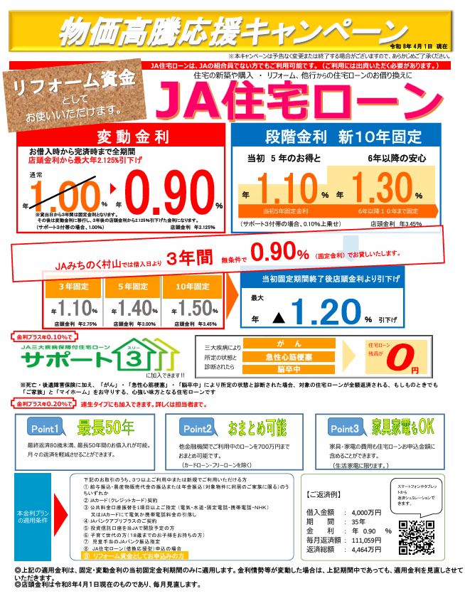 住宅ローン チラシ